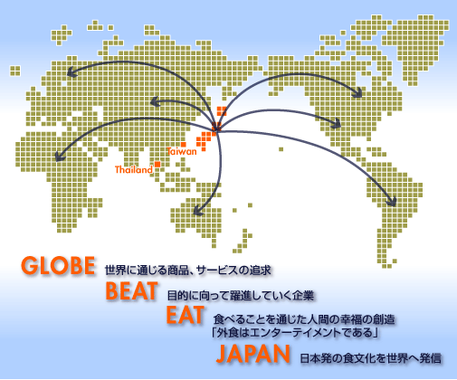 GLOBE 世界に通じる商品、サービスの追求 BEAT 目的に向って躍進していく企業 EAT 食べることを通じた人間の幸福の創造「外食はエンターテイメントである」 JAPAN 日本発の食文化を世界へ発信